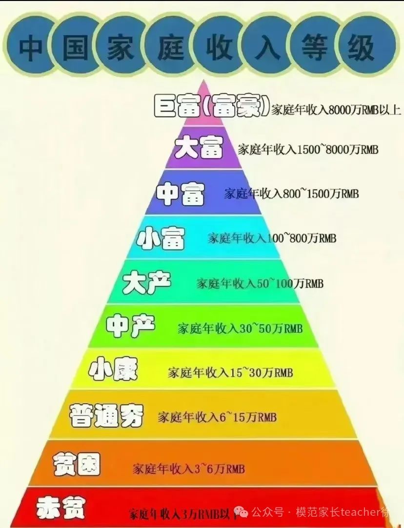 送孩子出国留学值不值？  国际化教育理念 第1张